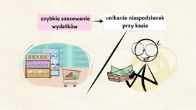 Szacowanie działań na ułamkach dziesiętnych w praktyce zakupowej